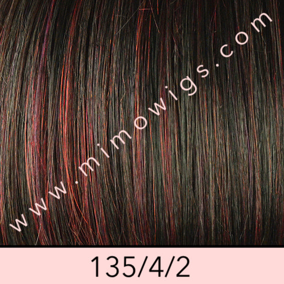 Clic by Gisela Mayer • Top News Collection