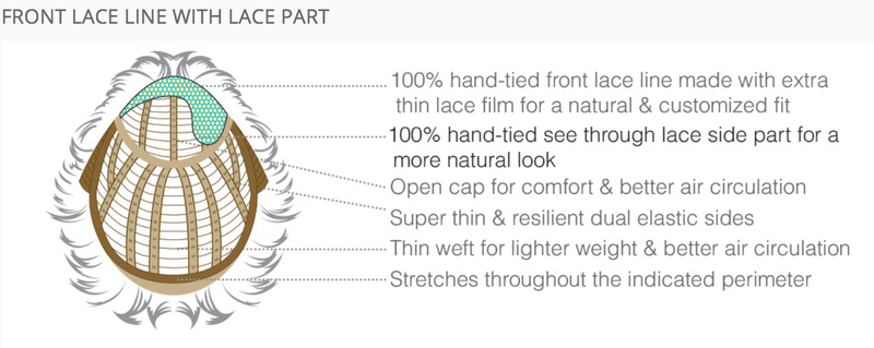 Avalon | ESTETICA DESIGNS WIGS | MiMo Wigs UK #1 Wig Store