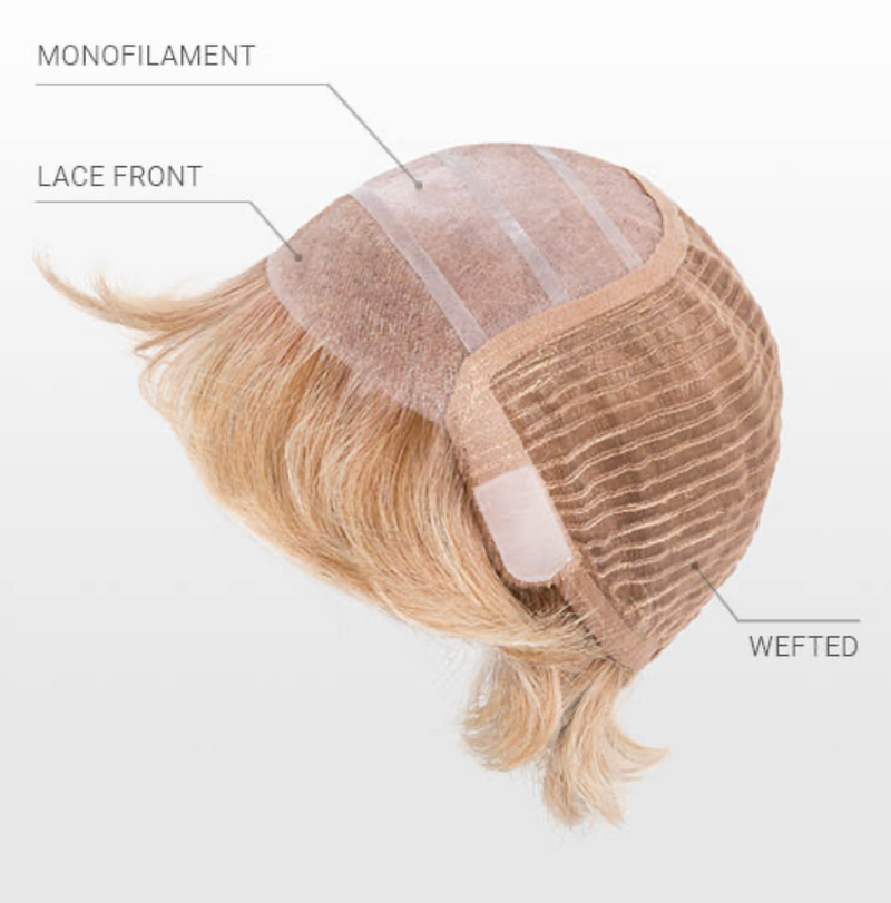 Elegance Mono by Ellen Wille • Prime Power