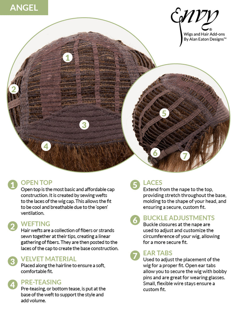 Cherry by Hairware • Natural Collection - MiMo Wigs