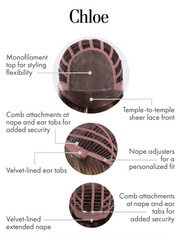 Chloe by Kim Kimble Wigs • MIMO WIGS • cap