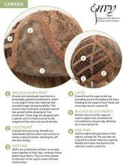 Daphne by Hairware • Natural Collection - MiMo Wigs