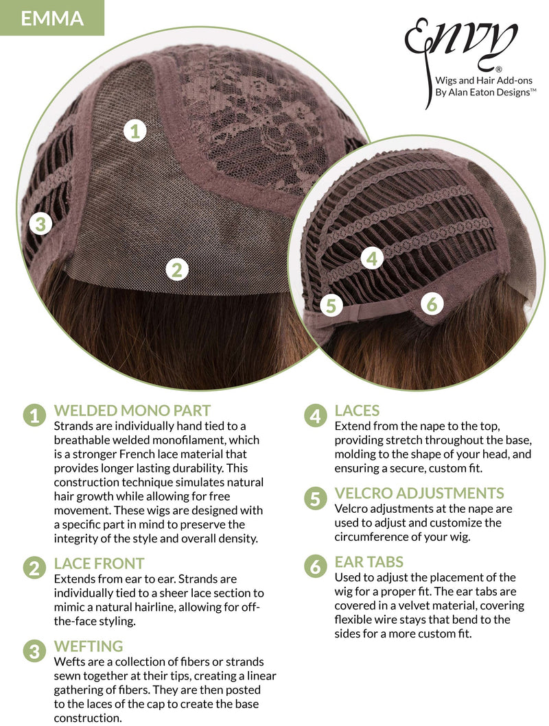 Patchouli by Hairware • Natural Collection - MiMo Wigs