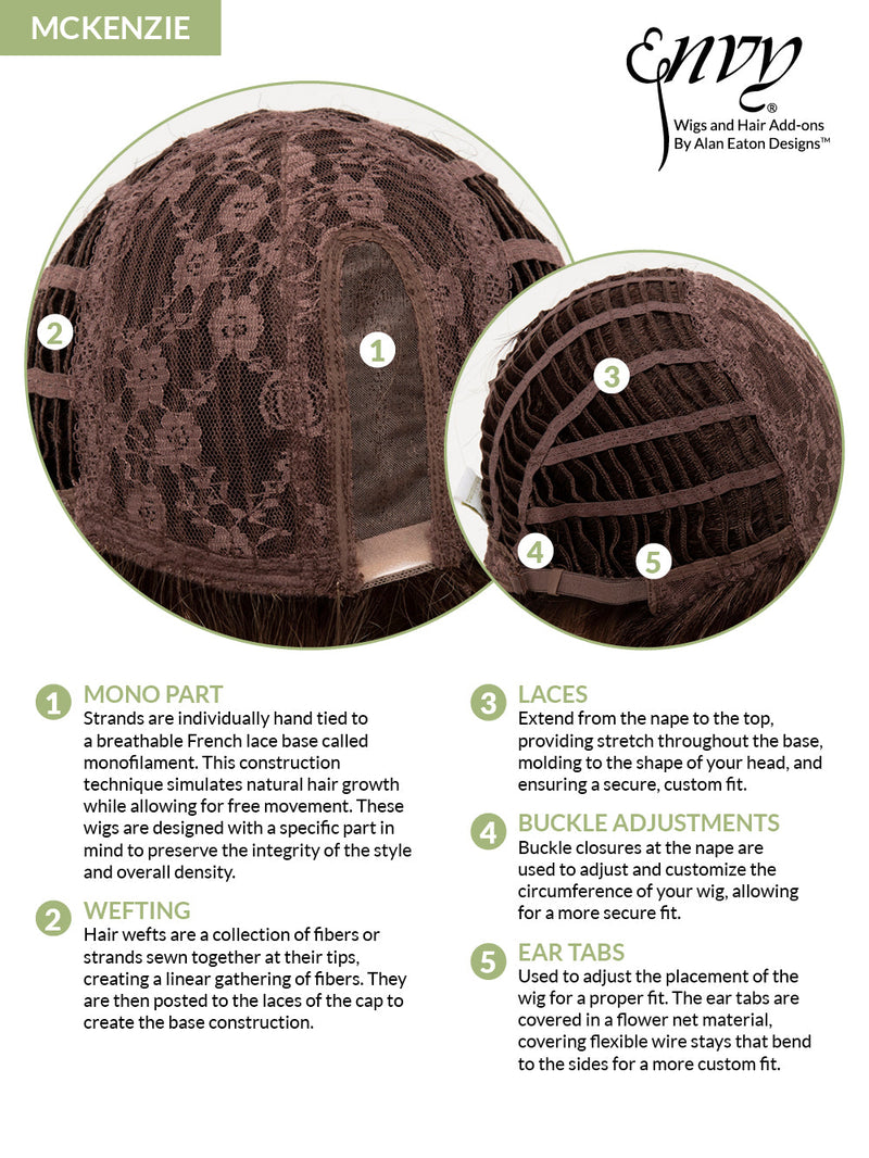 Foxglove by Hairware • Natural Collection - MiMo Wigs