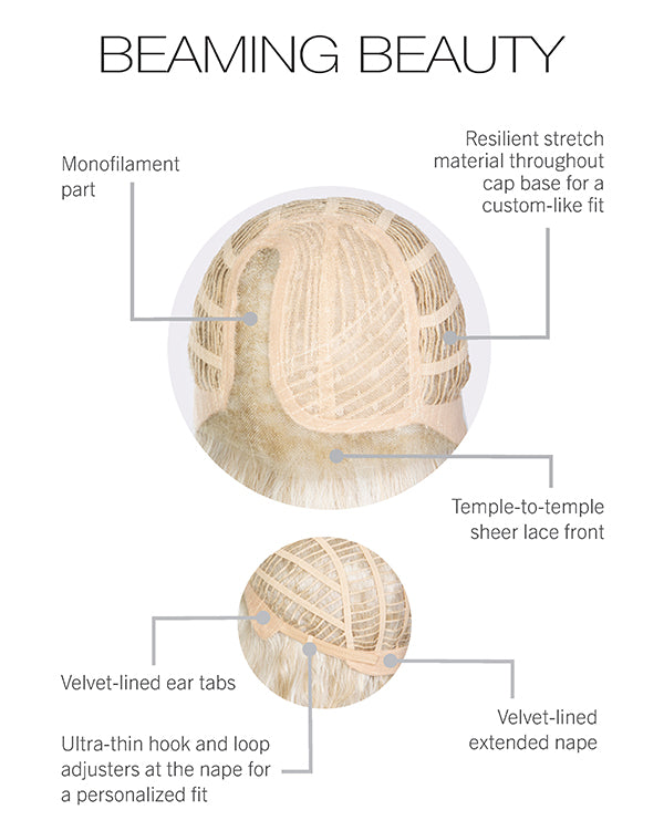 BEAMINGB EAUTY BY GABOR • CAP CONSTRUCTION | MIMO WIGS