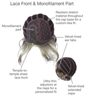 Sweet Talk by Gabor | shop name | Medical Hair Loss & Wig Experts.