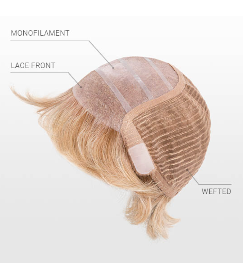 Voice Mono by Ellen Wille • Hair Power