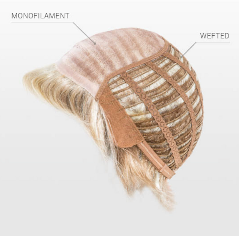 Cri by Ellen Wille • Perucci