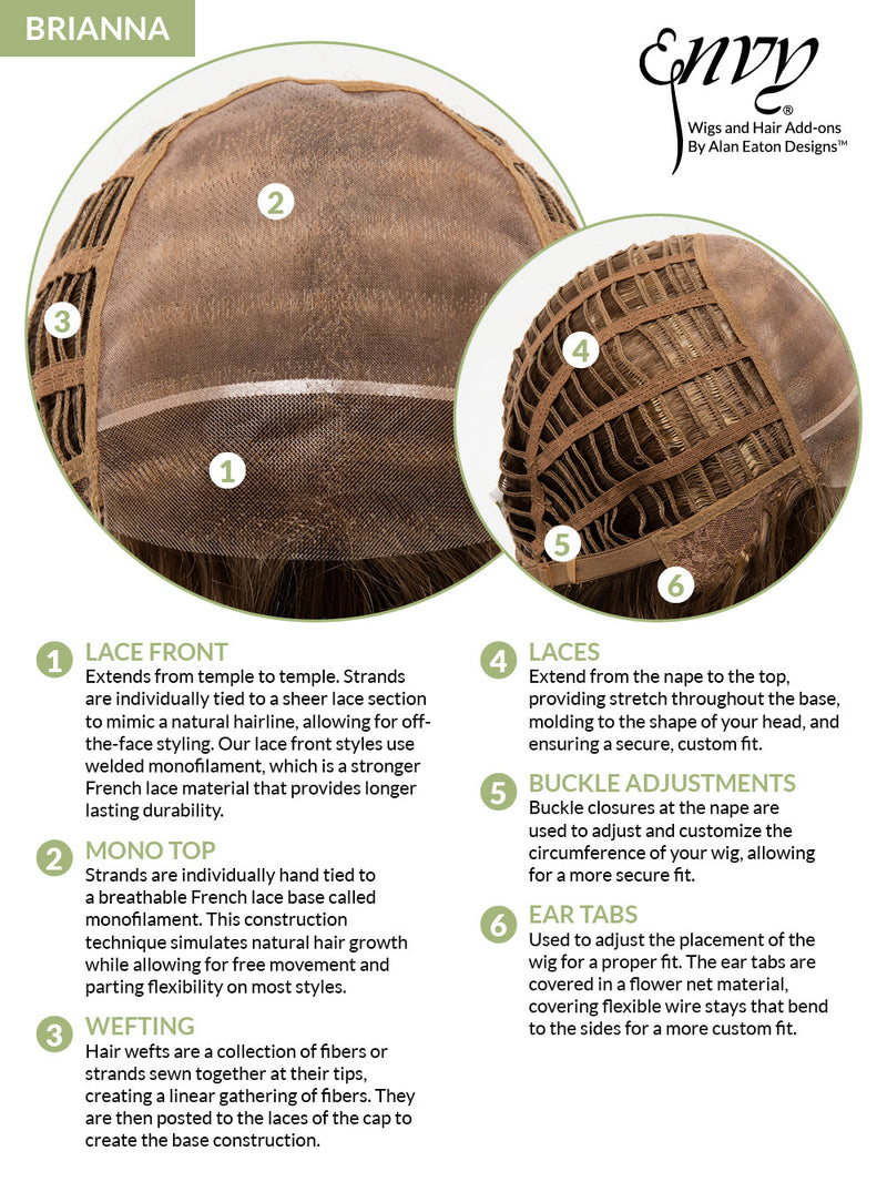 Nettle by Hairware • Natural Collection - MiMo Wigs