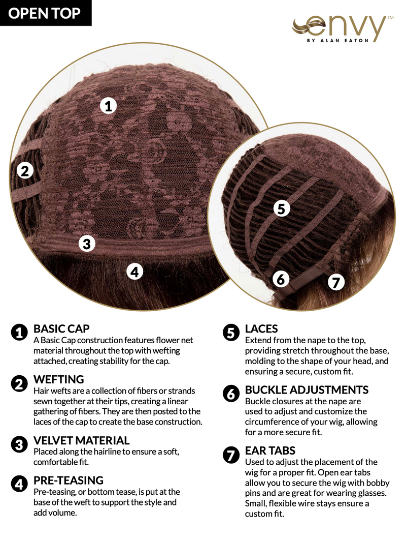 Miranda by Envy Wigs