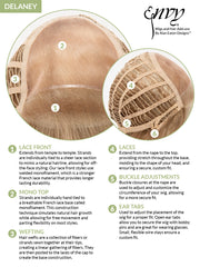 Pomegranate by Hairware • Natural Collection - MiMo Wigs