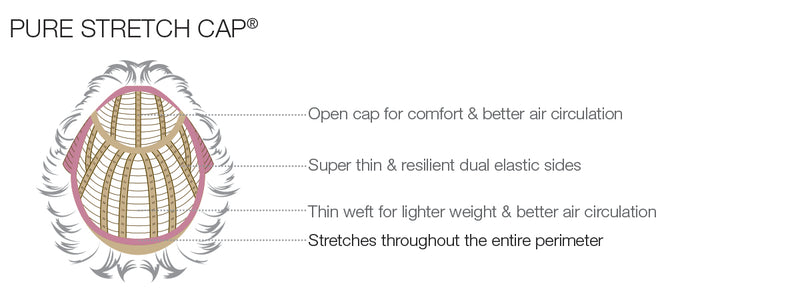 Jayce by Estetica Designs • Pure Stretch Collection