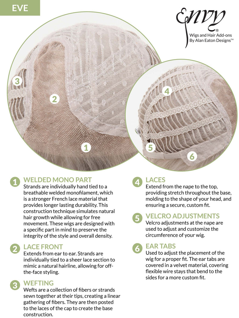 Rosehip by Hairware • Natural Collection - MiMo Wigs