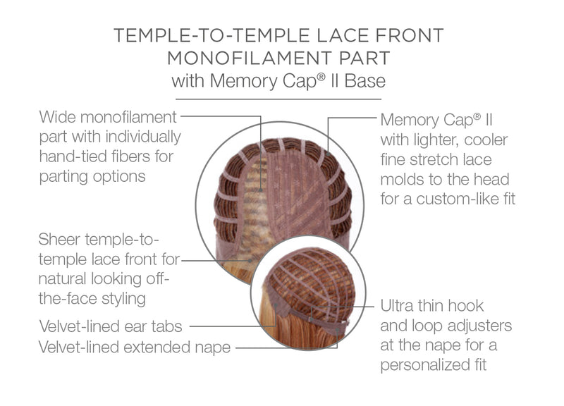 Well Played by Raquel Welch • Signature Collection | shop name | Medical Hair Loss & Wig Experts.