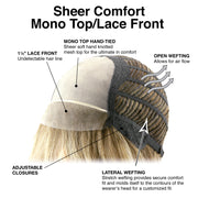 New Wave by Tressallure • Look Fabulous Collection | shop name | Medical Hair Loss & Wig Experts.