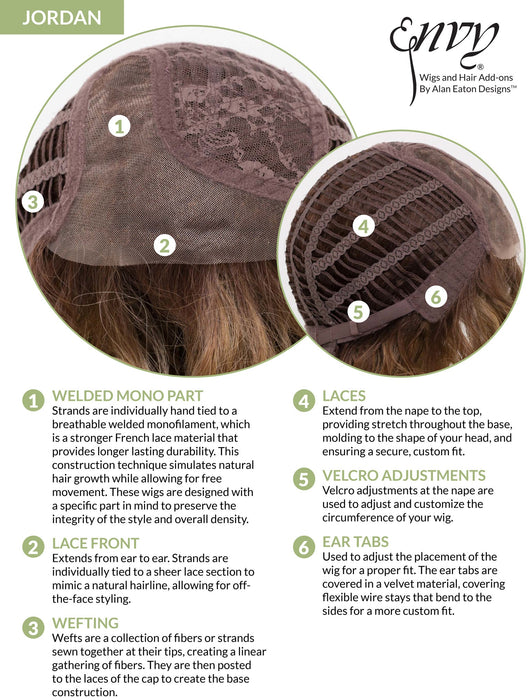 Thallow by Hairware • Natural Collection - MiMo Wigs