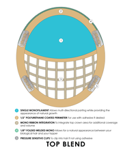 FS17/101s18 • PALM SPRINGS BLONDE | Light Ash Blonde w/ Pure White Natural Bold Highlights & Shaded w/ Dark Natural Ash Blonde