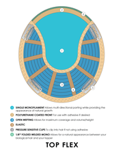 10H24B • ENGLISH TOFFEE | Light Brown with 20% Light Gold Blonde Highlights