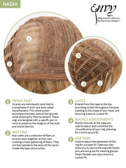 Willow by Hairware • Natural Collection - MiMo Wigs