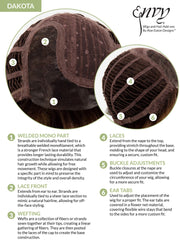 Wisteria by Hairware • Natural Collection - MiMo Wigs