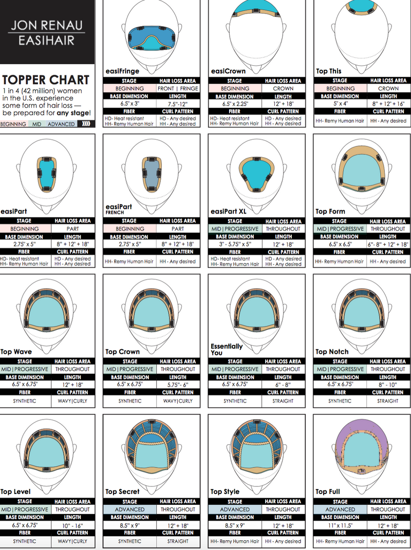 27B • PEACH TART | Light Gold-Red Blonde