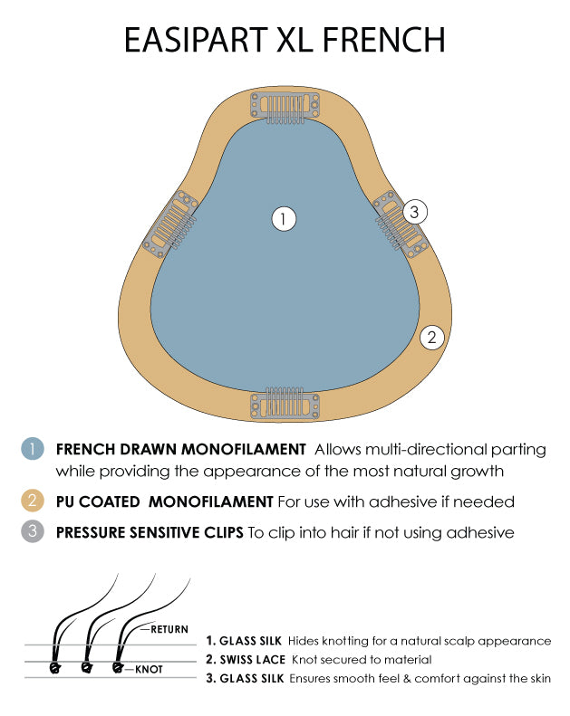 4 • BROWNIE FINALÉ | Dark Brown