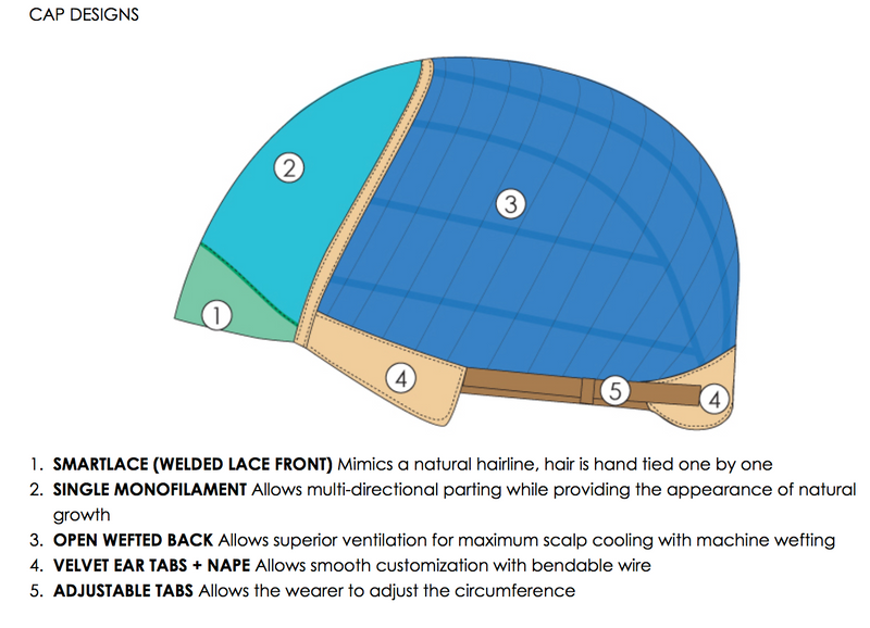 6 • FUDGESICLE | Medium Dark Brown