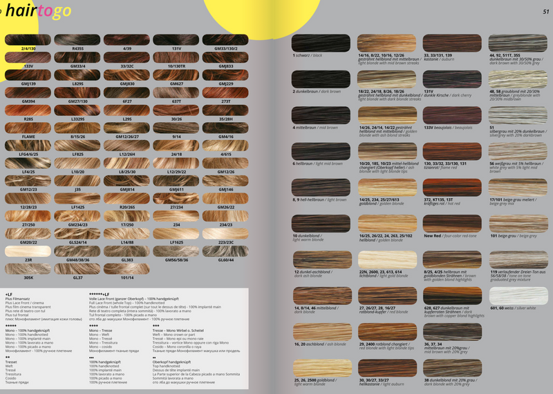 Vicky Lang by Gisela Mayer | shop name | Medical Hair Loss & Wig Experts.