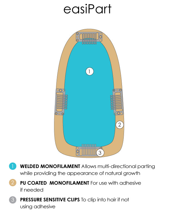 6F27 • CARAMEL RIBBON | Brown w/ Light Red-Gold Blonde Highlights & Tips