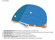 2 • CHOCOLATE  SOUFFLÉ | Black/Brown Blend