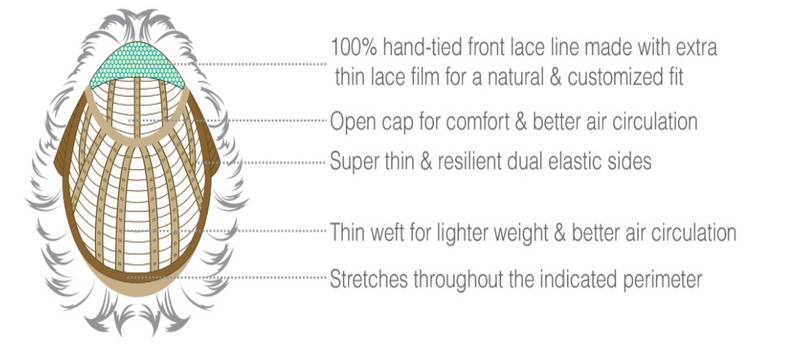 R12 /26CH ••• Light Brown with Chunky Golden Blonde Highlights