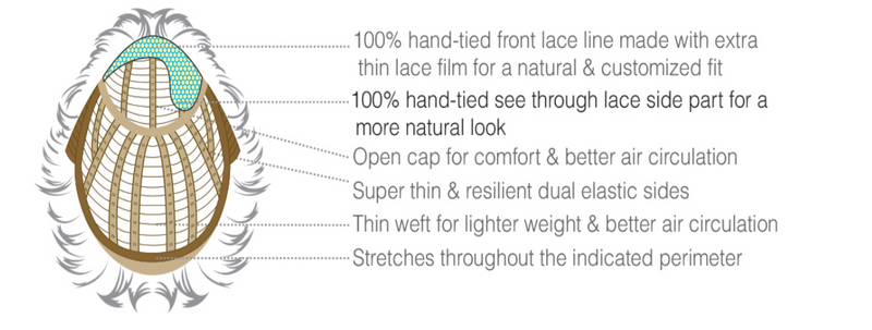 RT613 /27 ••• Light Auburn Tipped with Pale Blonde