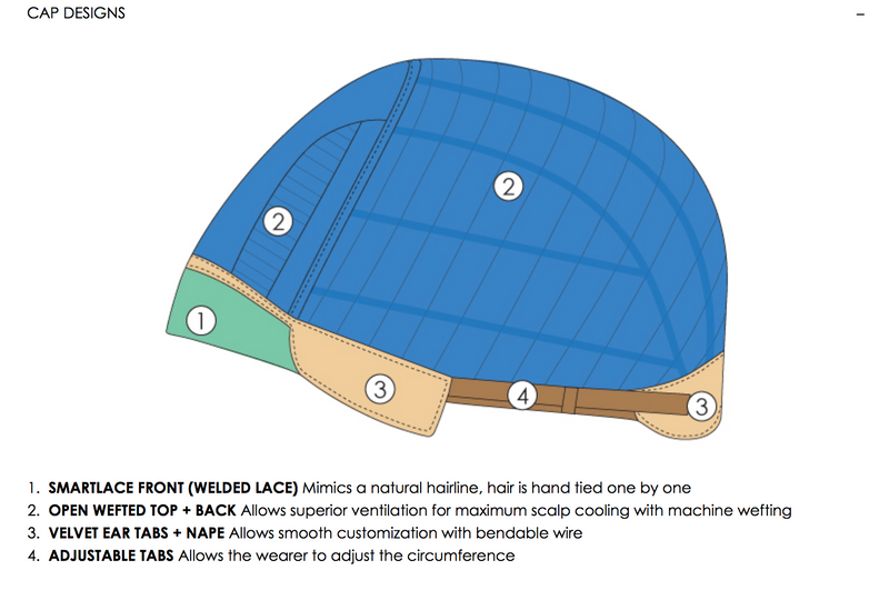 8/30 • COCOA TWIST | Med Brown & Med Red-Gold Blend