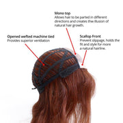 Alexandra by Wig USA • Wig Pro Synthetic Collection | shop name | Medical Hair Loss & Wig Experts.