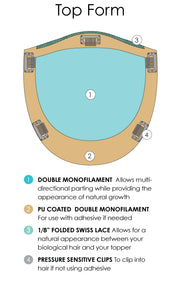 10H24B • ENGLISH TOFFEE | Light Brown with 20% Light Gold Blonde Highlights