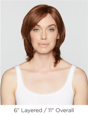 GRIPPER ACTIF by Follea • XXX-SMALL • Custom Made |  MiMo Wigs  | Medical Hair Loss & Wig Experts.