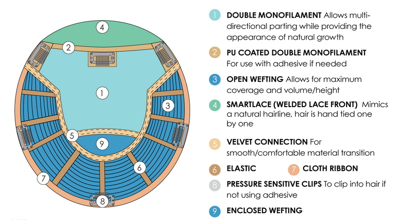 4 • BROWNIE FINALÉ | Dark Brown
