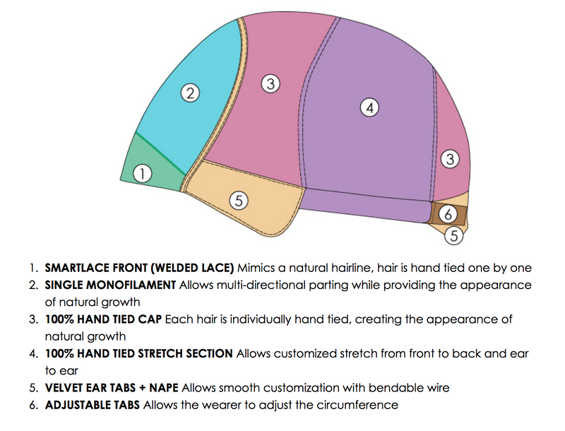 FS26/31 • CARAMEL SYRUP | Med Natural Red Brown w/ Med Red Gold Blonde Bold Highlights