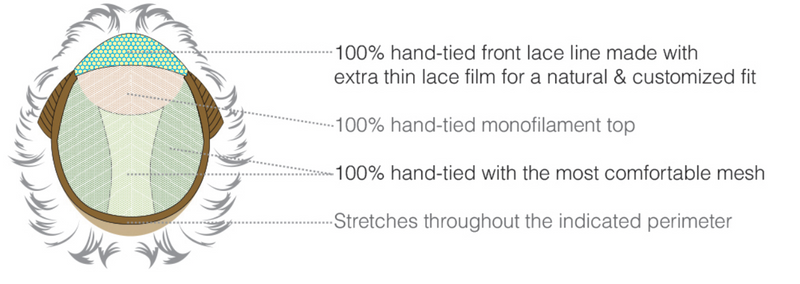 R613 /27 ••• Pale Blonde with Strawberry Blonde Highlights