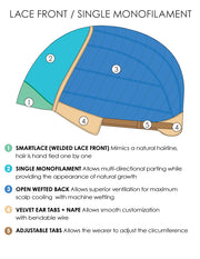 6F27 • CARAMEL RIBBON | Brown w/ Light Red-Gold Blonde Highlights & Tips