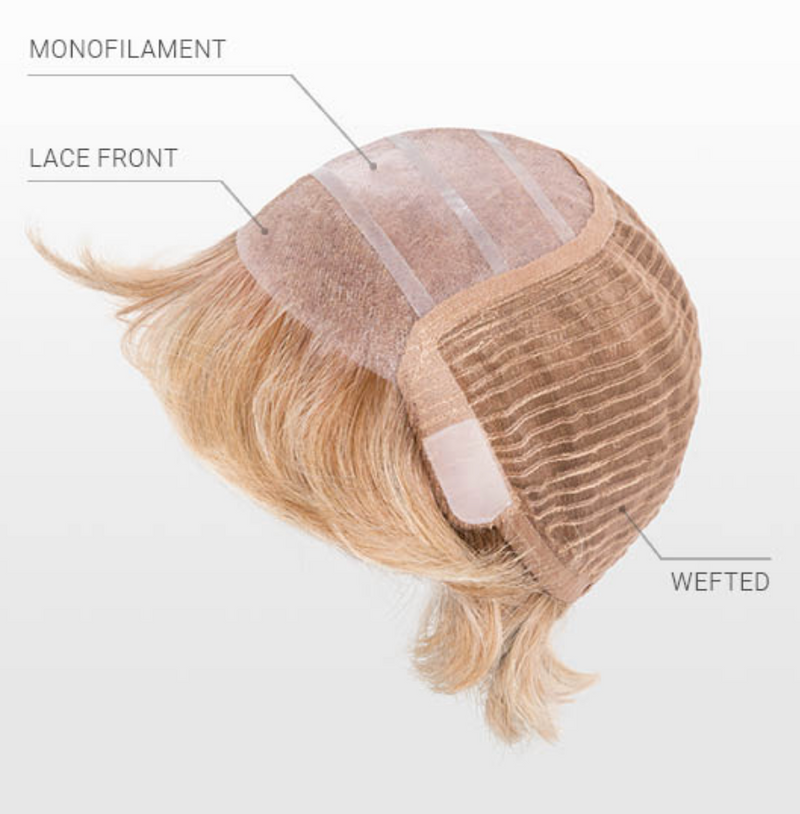 Mega Mono by Ellen Wille • Hairpower Collection - MiMo Wigs