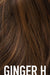 Samantha by Amore | shop name | Medical Hair Loss & Wig Experts.