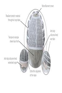 Edge Wig from HIM by Hairuwear | shop name | Medical Hair Loss & Wig Experts.