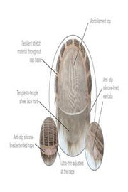 Grit Wig from HIM by Hairuwear | shop name | Medical Hair Loss & Wig Experts.