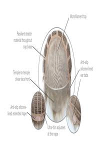 Grit Wig from HIM by Hairuwear | shop name | Medical Hair Loss & Wig Experts.