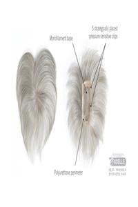 In Full Effect TOP PIECE from HIM by Hairuwear | shop name | Medical Hair Loss & Wig Experts.