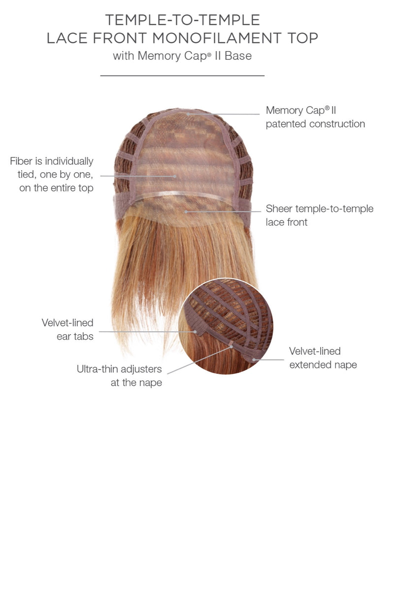 Real Deal by Raquel Welch • Signature Collection | shop name | Medical Hair Loss & Wig Experts.