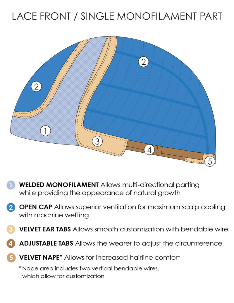 6 • FUDGESICLE | Medium Dark Brown