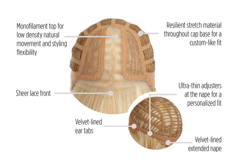 Straight A Style by Hairdo • Kidz Collection - MiMo Wigs