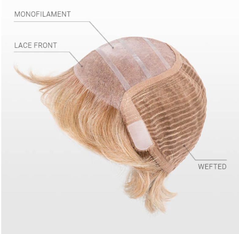 Gilda Mono by Ellen Wille • Modix Collection - MiMo Wigs